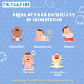 Signs of Food Sensitivity | The Milky Box