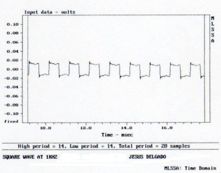 Acoustical Response Of My High Order True Minimum Phase Loud Speaker System