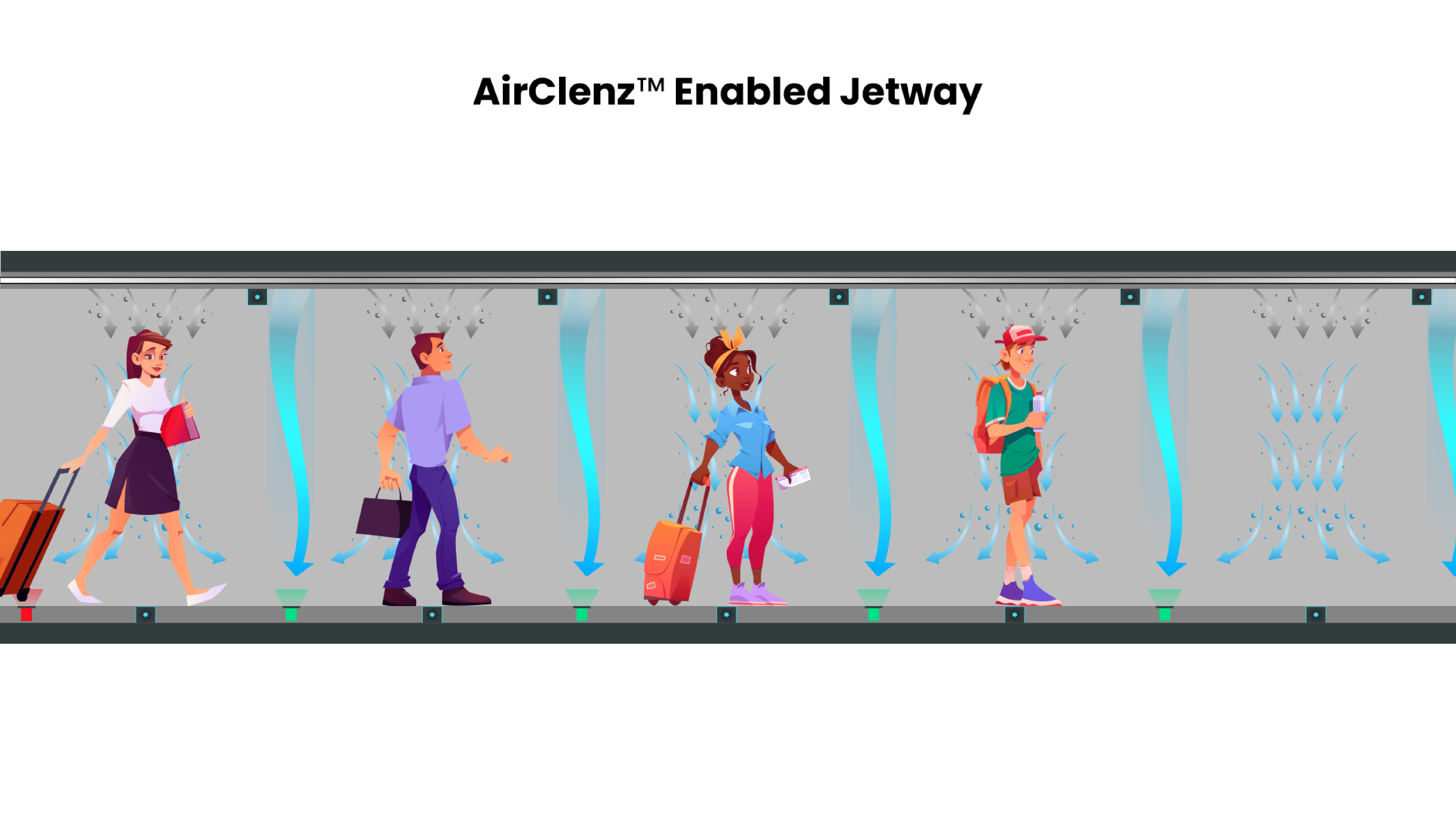 Air-Clenz