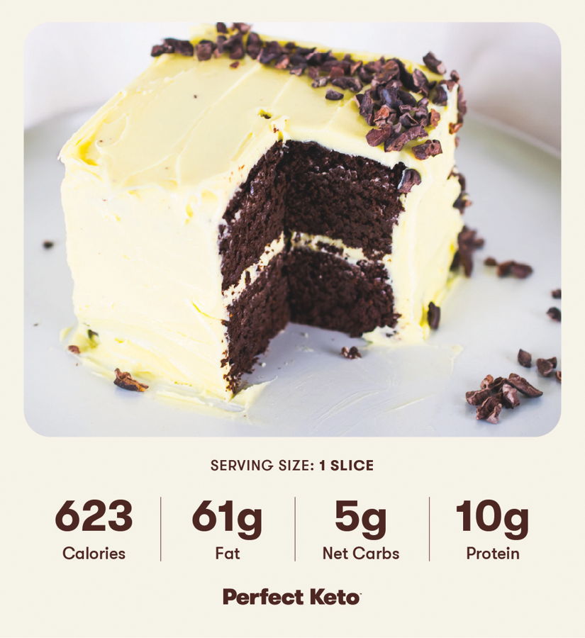 keto dessert recipes