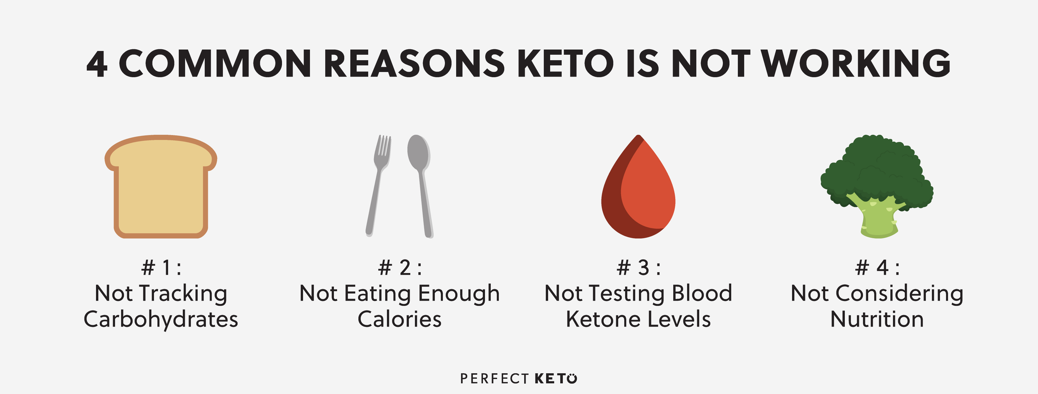 when keto diet doesnt work