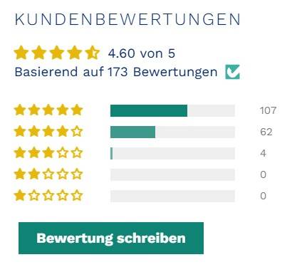 senfsalbe sterneverteilung