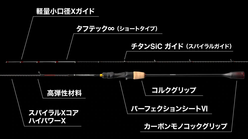 軽量高感度を追求したこだわりの設計