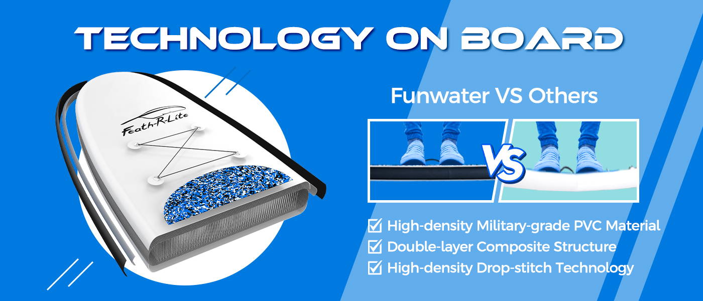 Funwater technology on SUP: high-density military-grade PVC material, double-layer composite structure, high-density drop-stitch technology