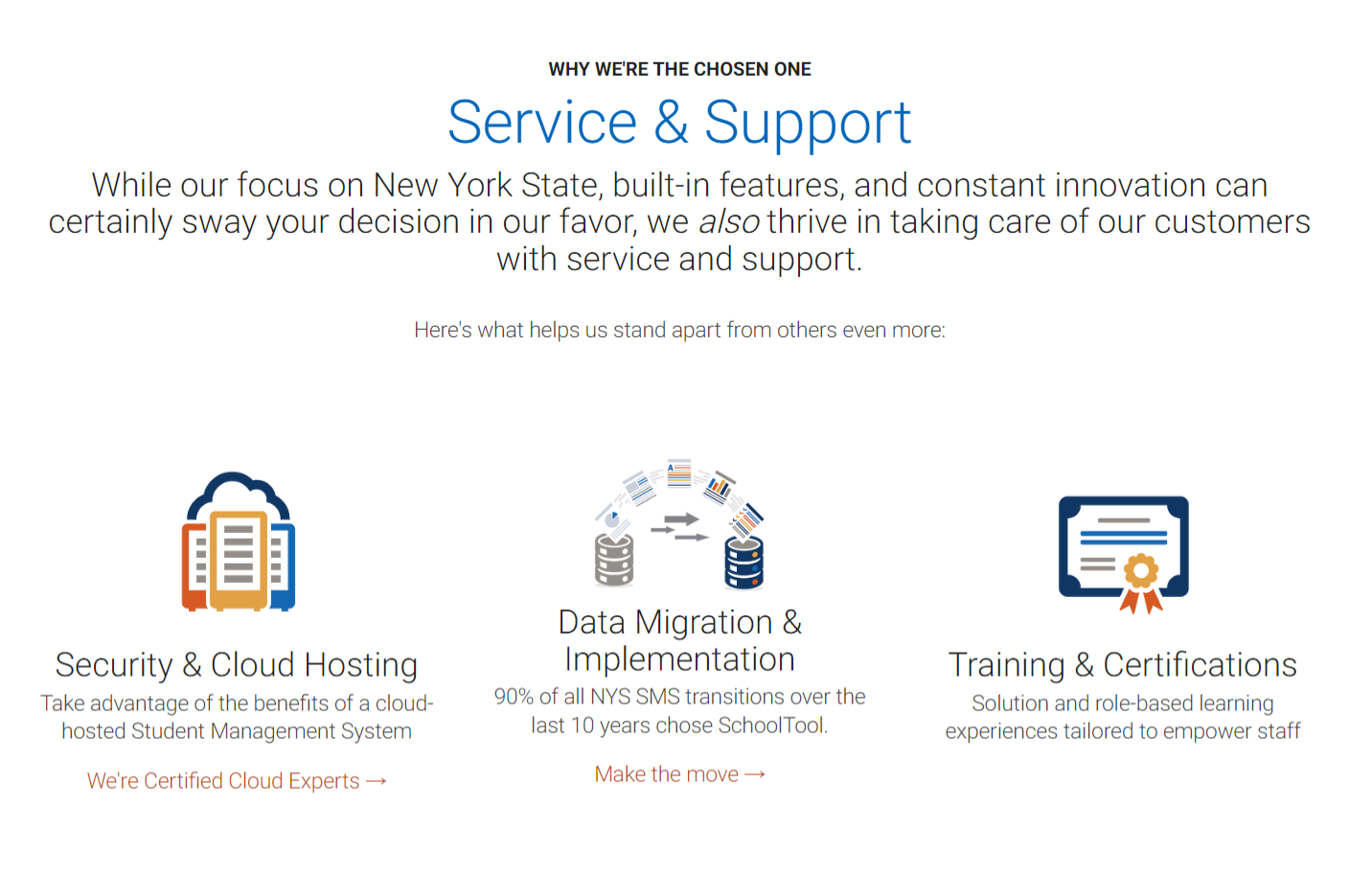 Mindex product / service