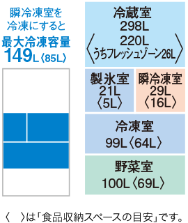 定格内容積イメージ画像