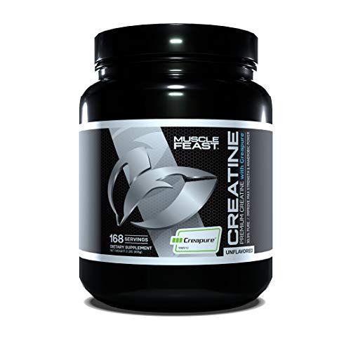 beyond raw creatine monohydrate