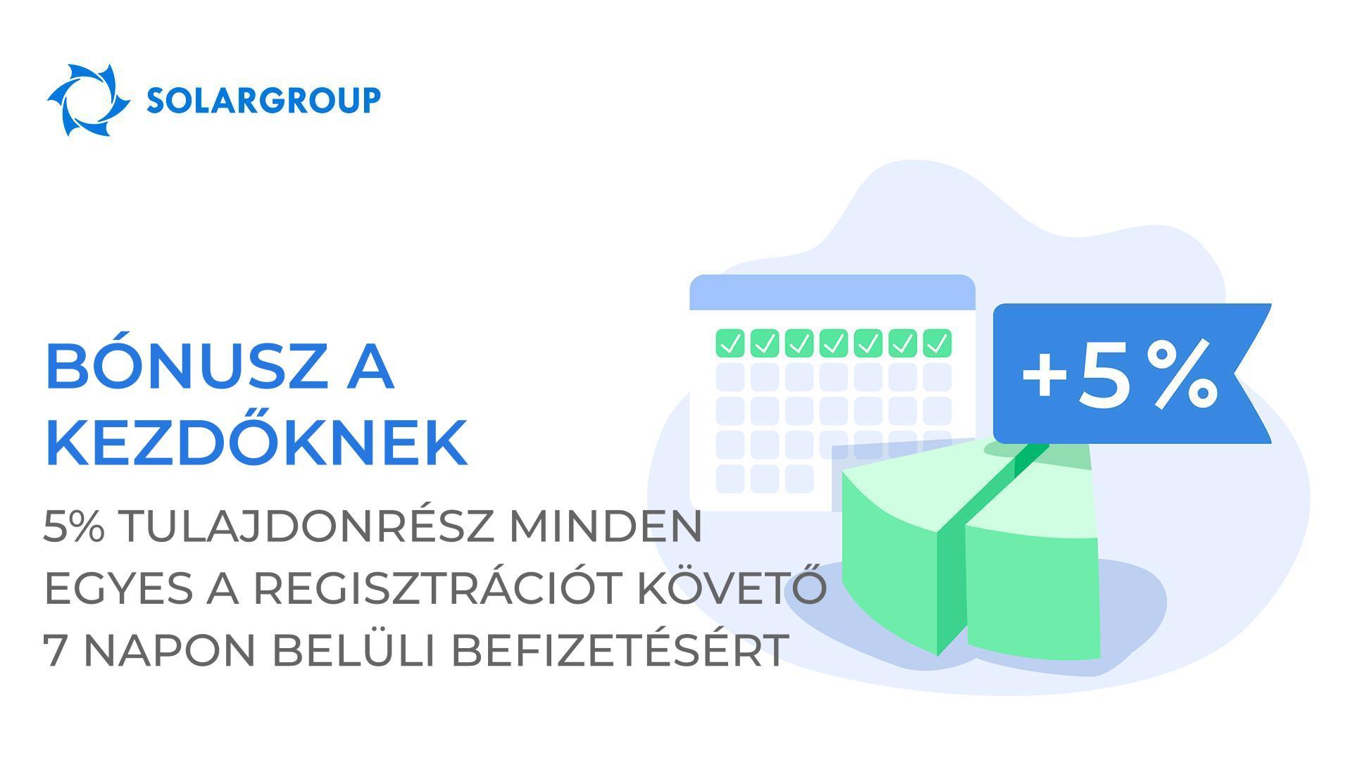 Bónusz a kezdőknek: 5% tulajdonrészt adunk ajándékba minden befizetésért a regisztrációt követő 7 napon belül