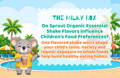 Does Flavored Toddler Nutritional Shakes Shape Food Preferences? | The Milky Box