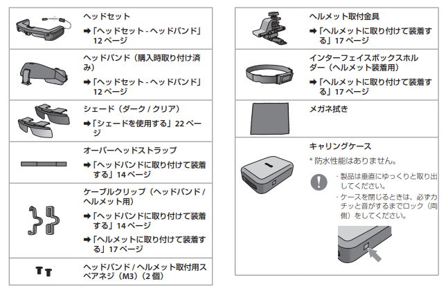 同梱品