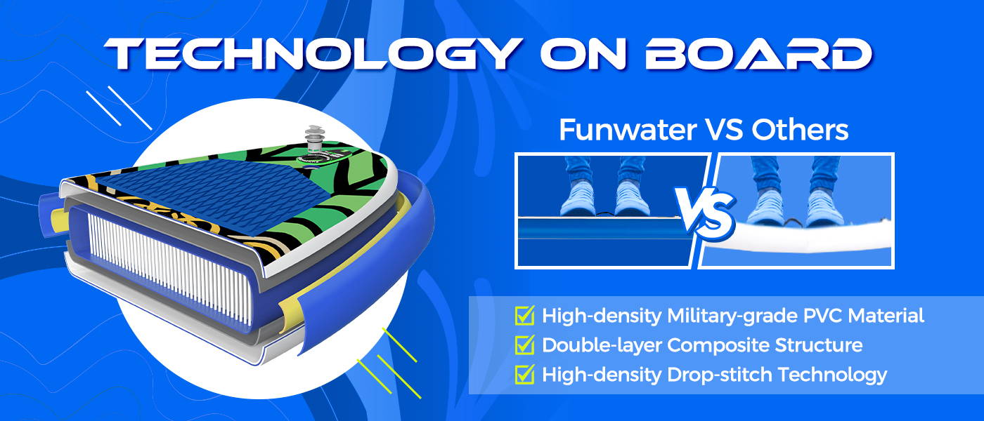 Funwater technology on stand up paddle board: high-density military-grade PVC material, double-layer composite structure, high-density drop-stitch technology