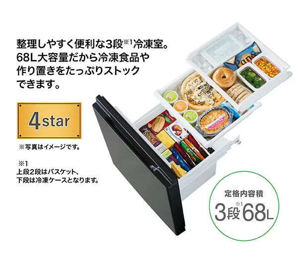 大容量