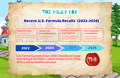 What Past Formula Recalls Can Teach Parents | The Milky Box 