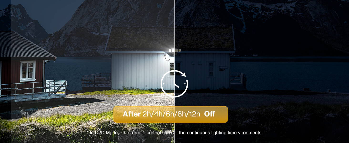 outdoor dusk to dawn flood light