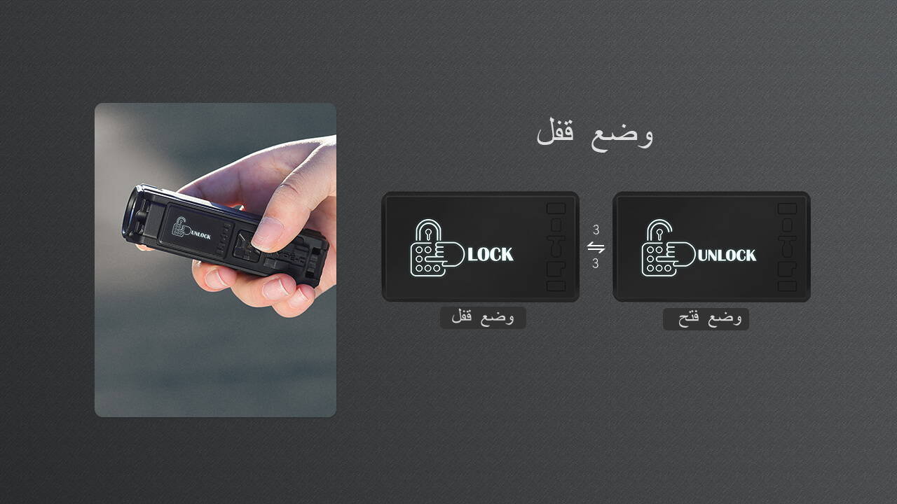 مصدران للضوء كشاف  IMALENT BL50 EDC