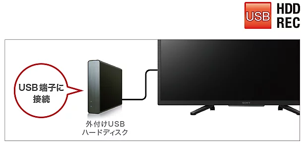 接続