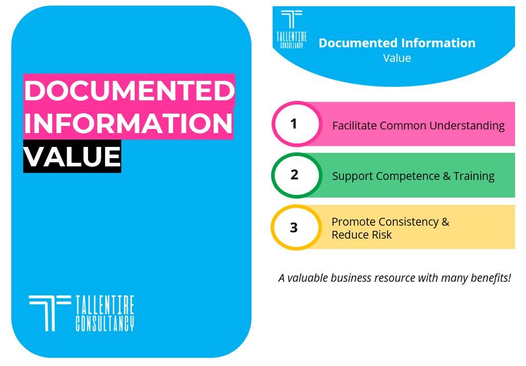 Documented Information Value's Image