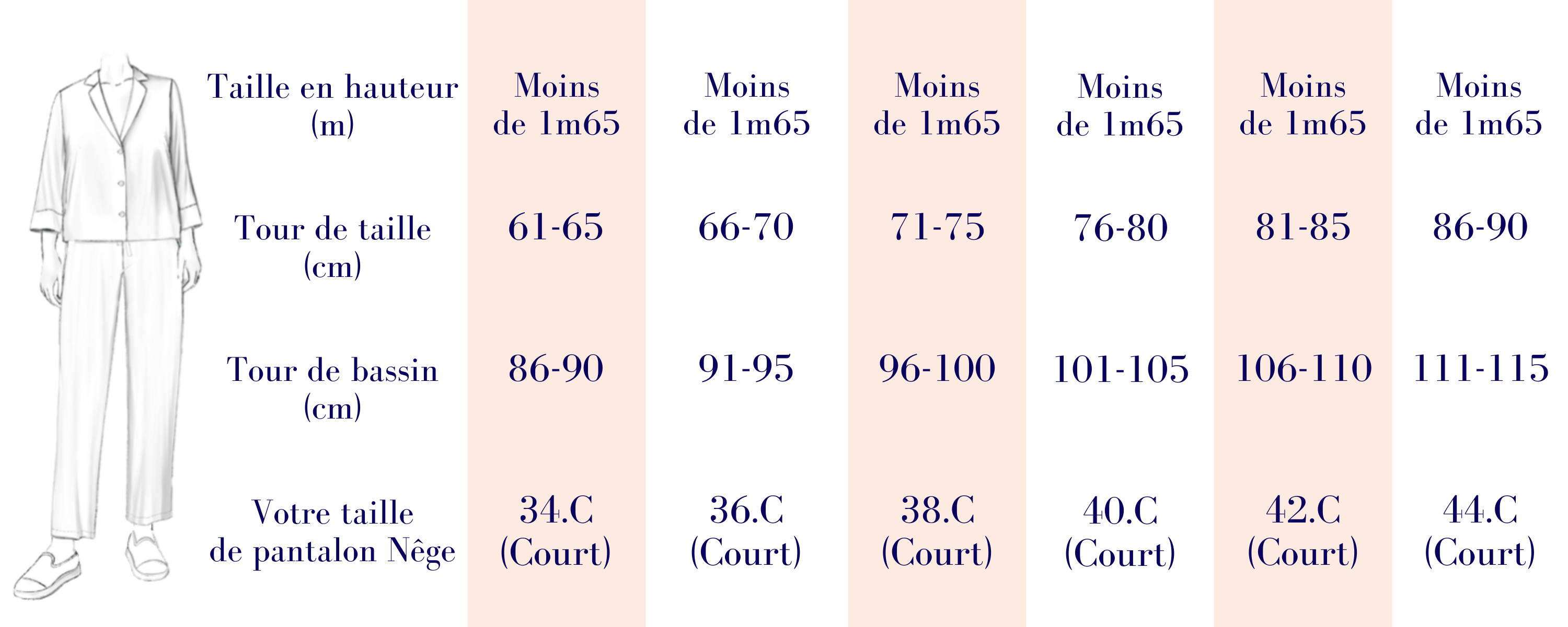 Nêge Paris – Tableau de mesures des tailles de pantalon si vous faites moins de 1m65