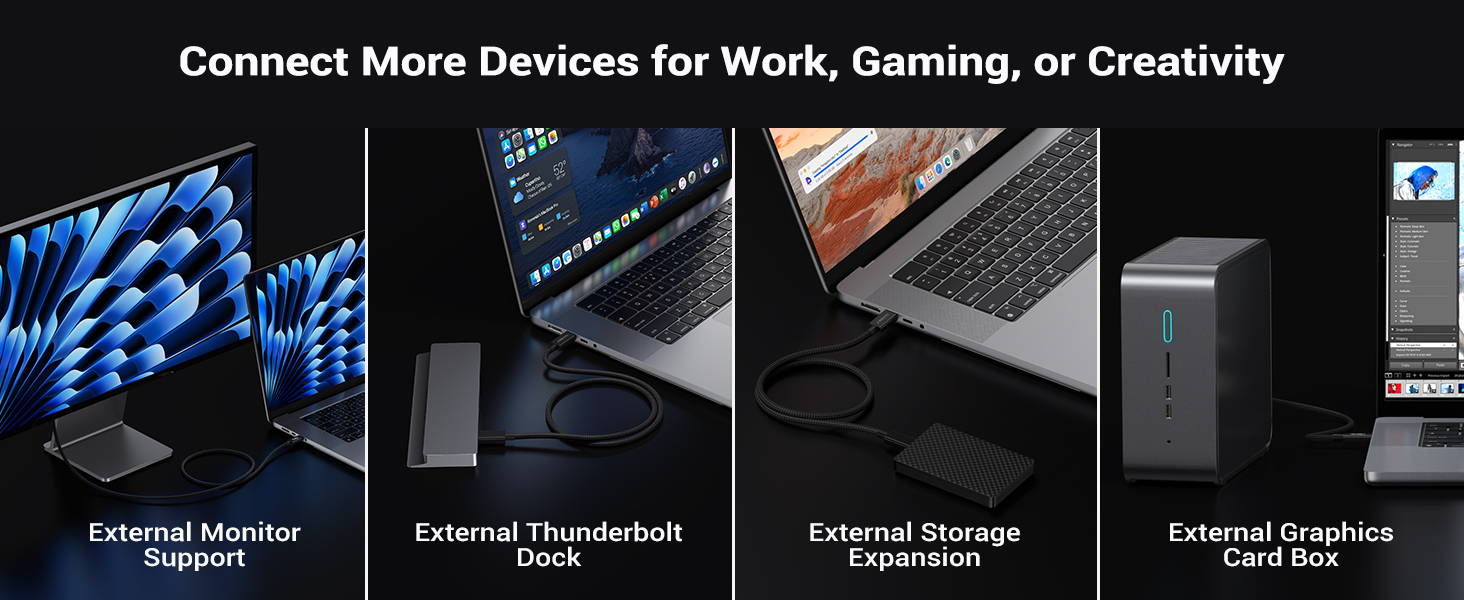 iVANKY FusionDock Pro 1+ MacBook Docking Station: 3x 4K Screens, Seamless M1/M2/M3 Integration, Expand Visual Horizons