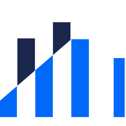 INNREV