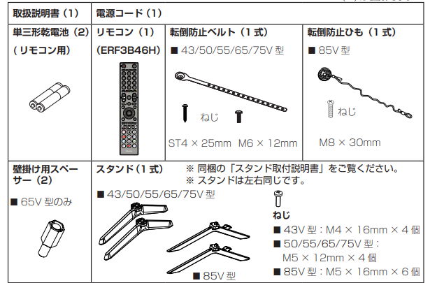 同梱品