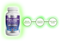 COLON CLEANSE PILLS natural resources free from additives third party tested