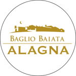 Image Profile