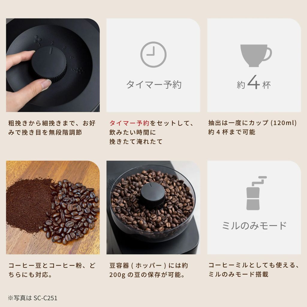 挽き方