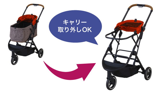 取りはずして丸洗い可能