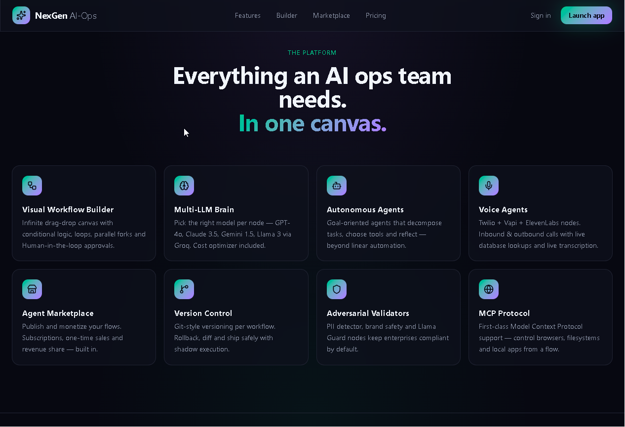 Docker .kunbernate. microservices developers developer - Umais K.'s portfolio image