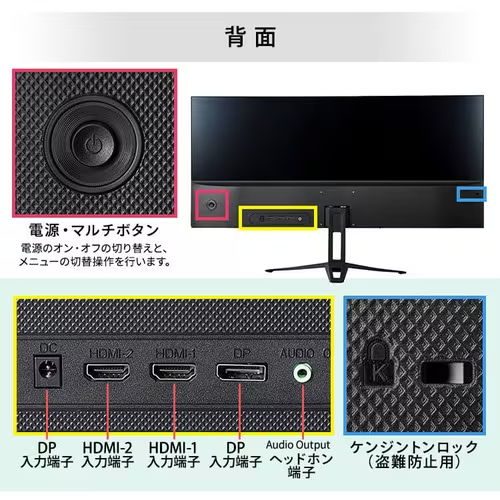 背面