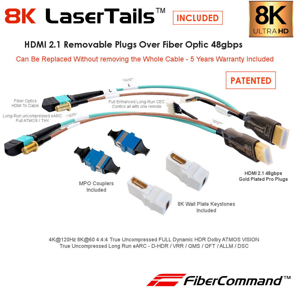 HDMI Over CAT6 HDMI Extenders for best 4K 8K HDMI 2.1