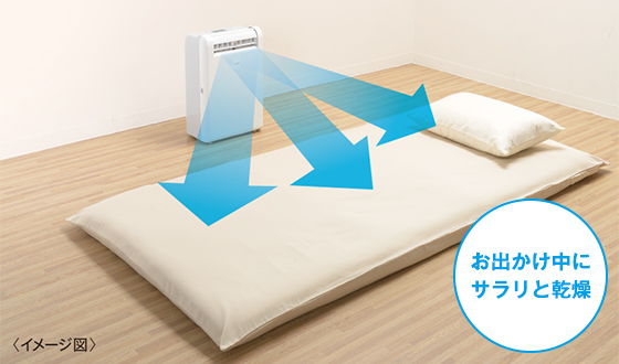 ふとんサラリモード