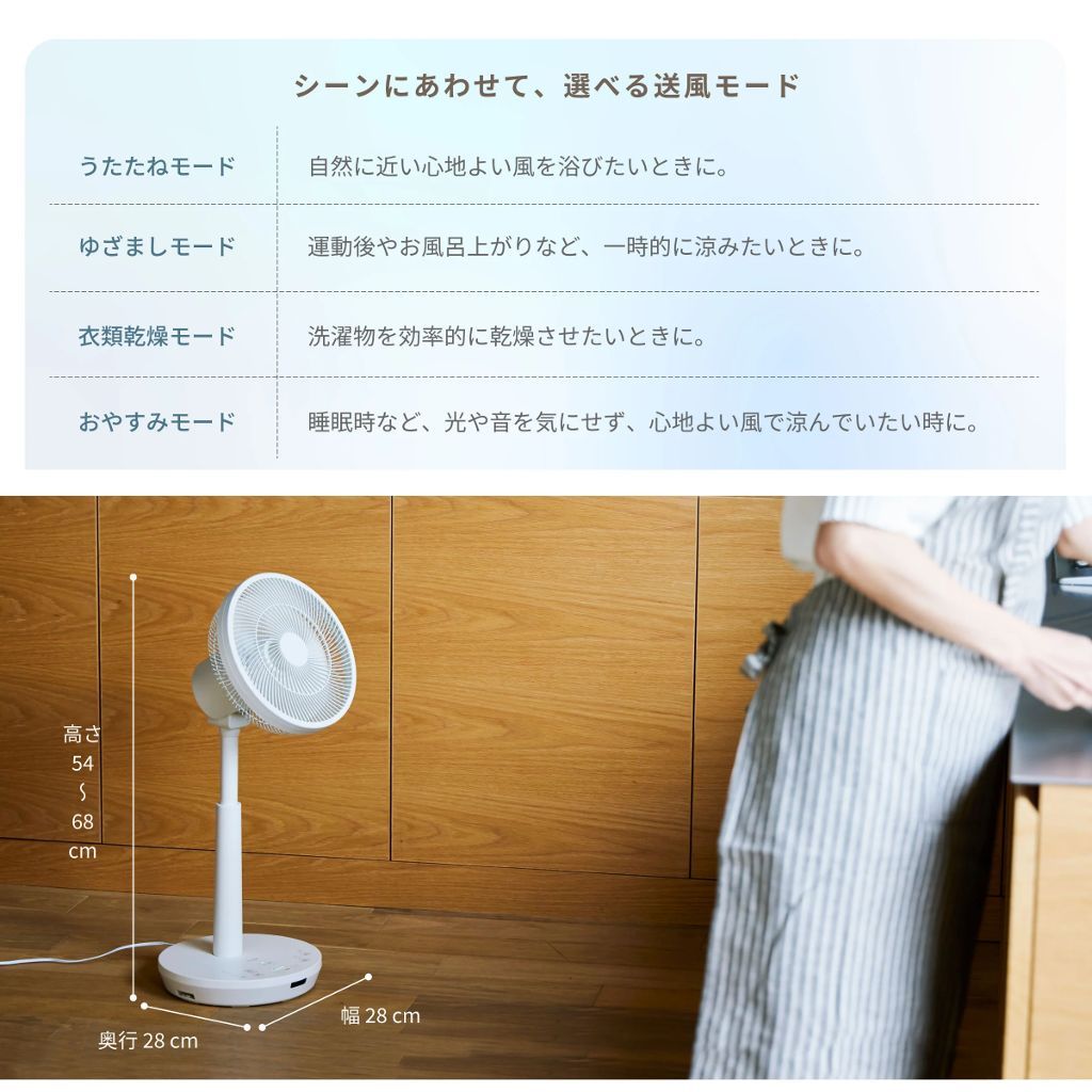 モード