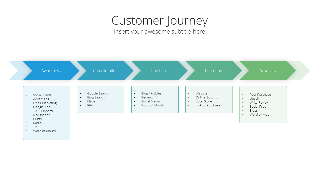 Modern X Consulting Firm Proposal Presentation Template Subtitle
