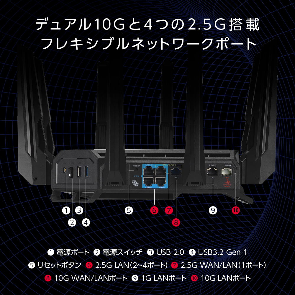 ポート画像