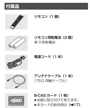 同梱品