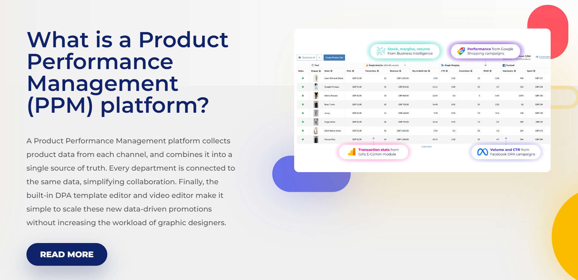 ROI Hunter product / service