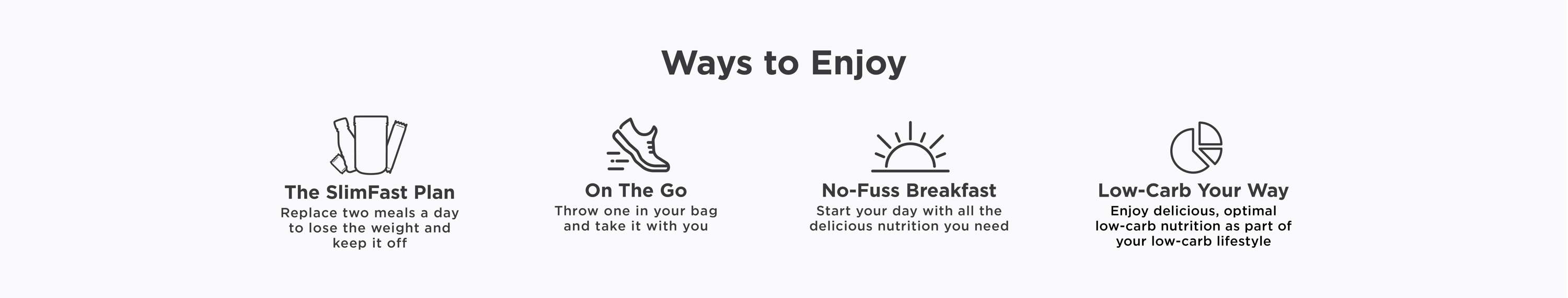 Ways to enjoy Meal Bars: Use them on the SlimFast plan, take them on the go, have a no-fuss breakfast, or do low carb your way