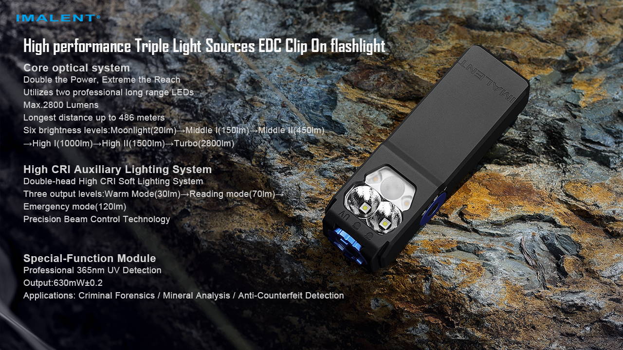 IMALENT GR35 4 in 1 EDC Flashlight