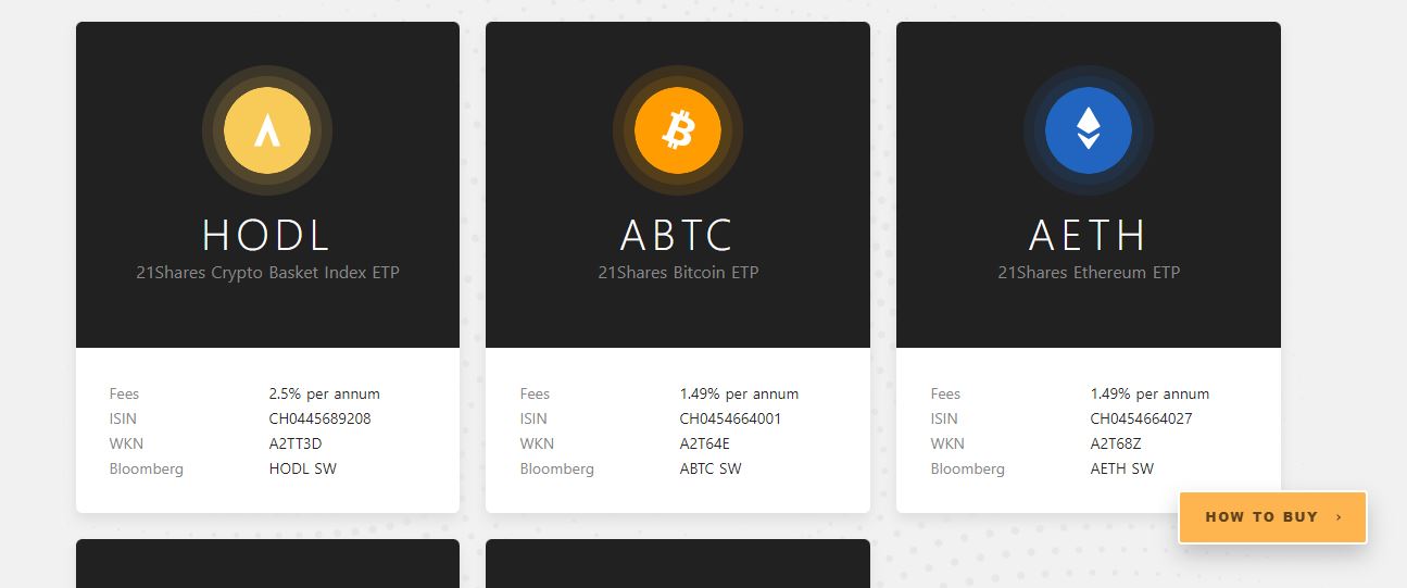 21Shares product / service