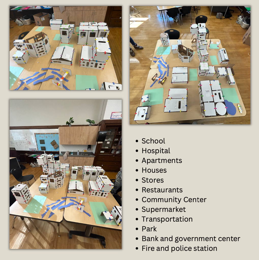 photo colage of students' model project of a boston community center