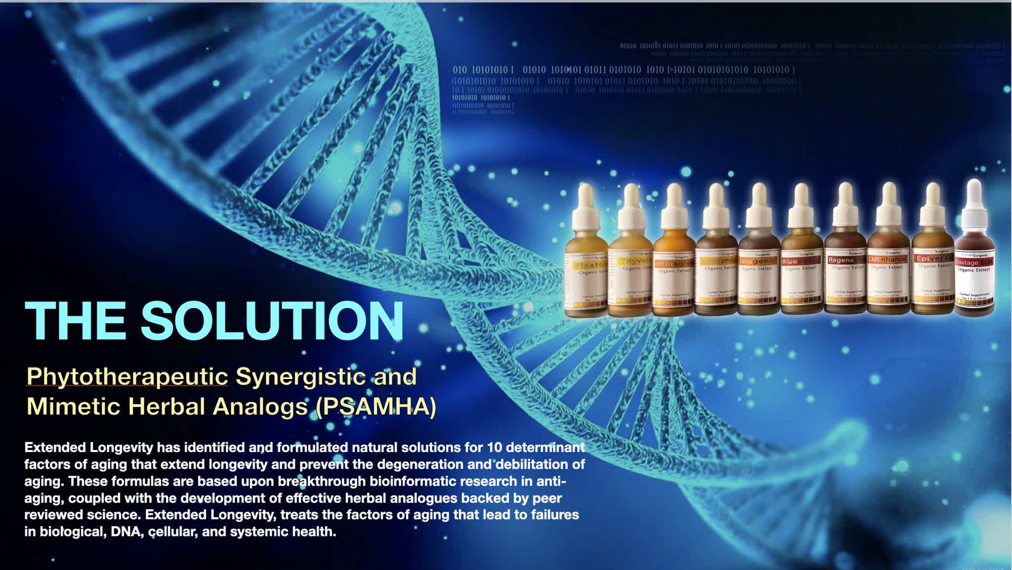 Anti-inflammatory strategies for women's longevity