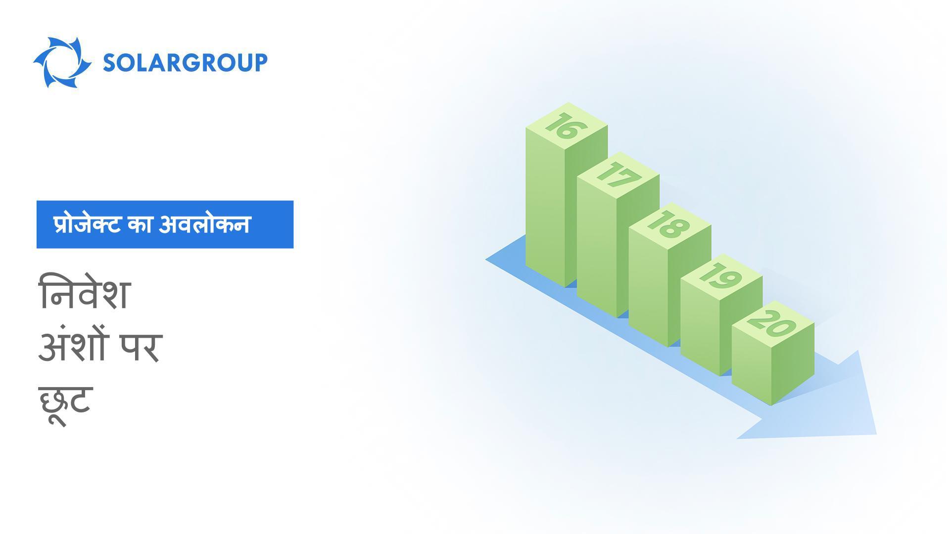 छूट: एक निवेशक को जानने के लिए आवश्यक चीज़ें