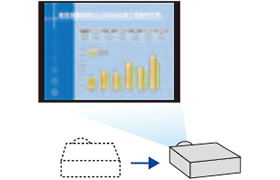  ｢ピタッと補正｣で簡単セッティング