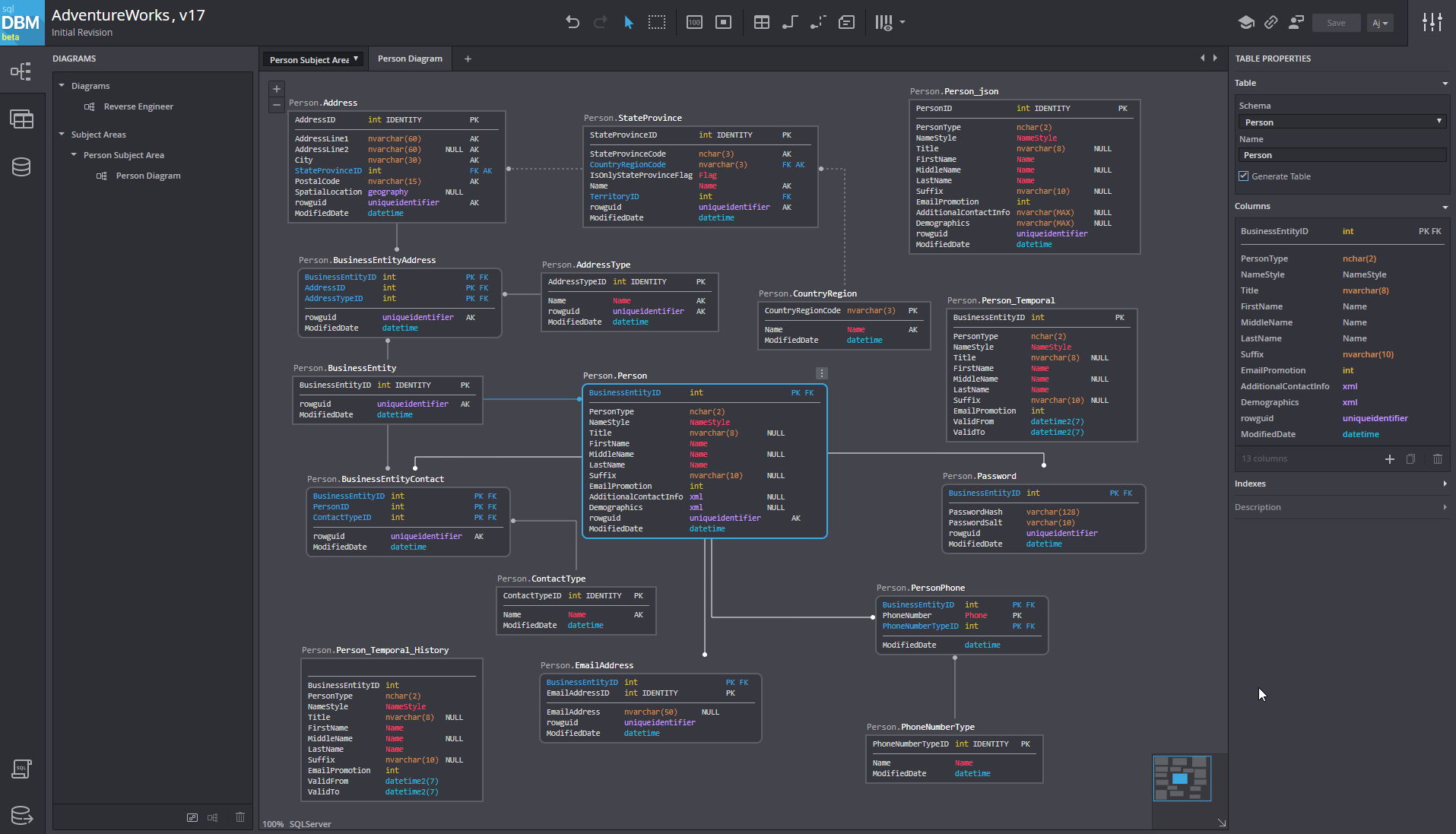 12 Best online database modeling tools as of 2024 - Slant