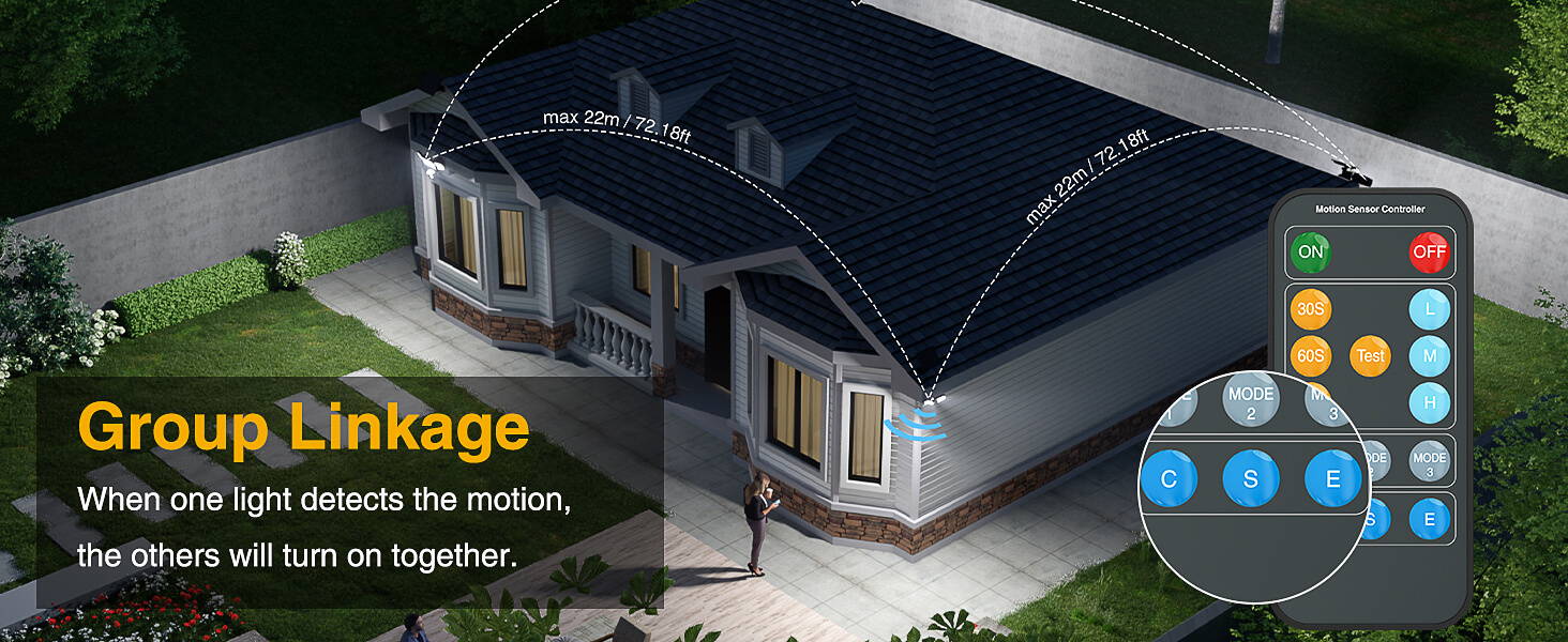 Onforu Exterior LED Solar Motion Lights Group Linkage