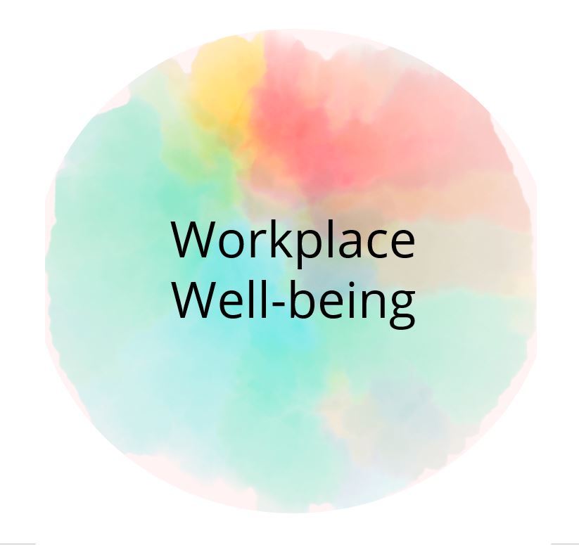 Workplace Well-being's Image