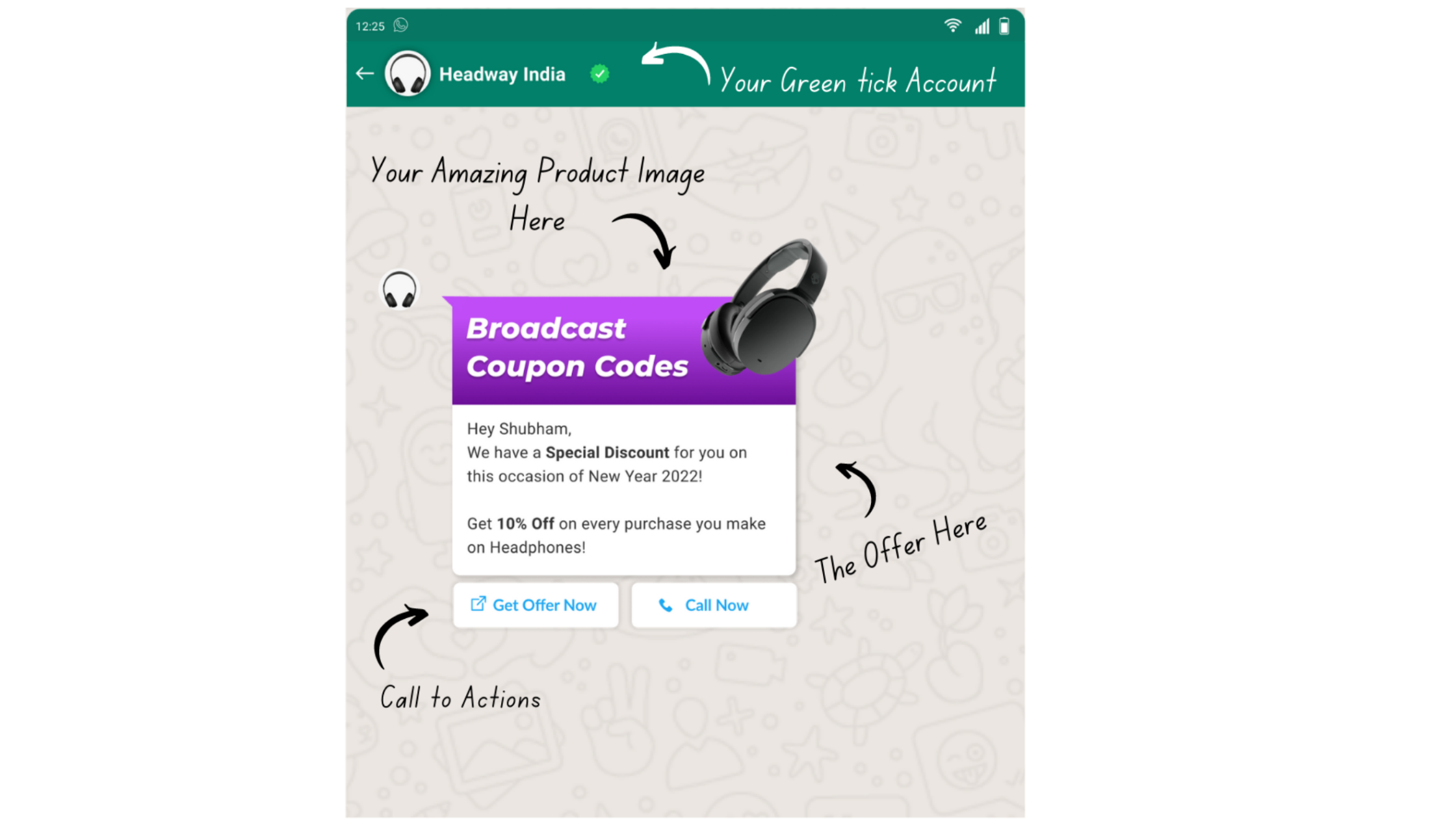 20 WhatsApp Template Messages fit for all startups
