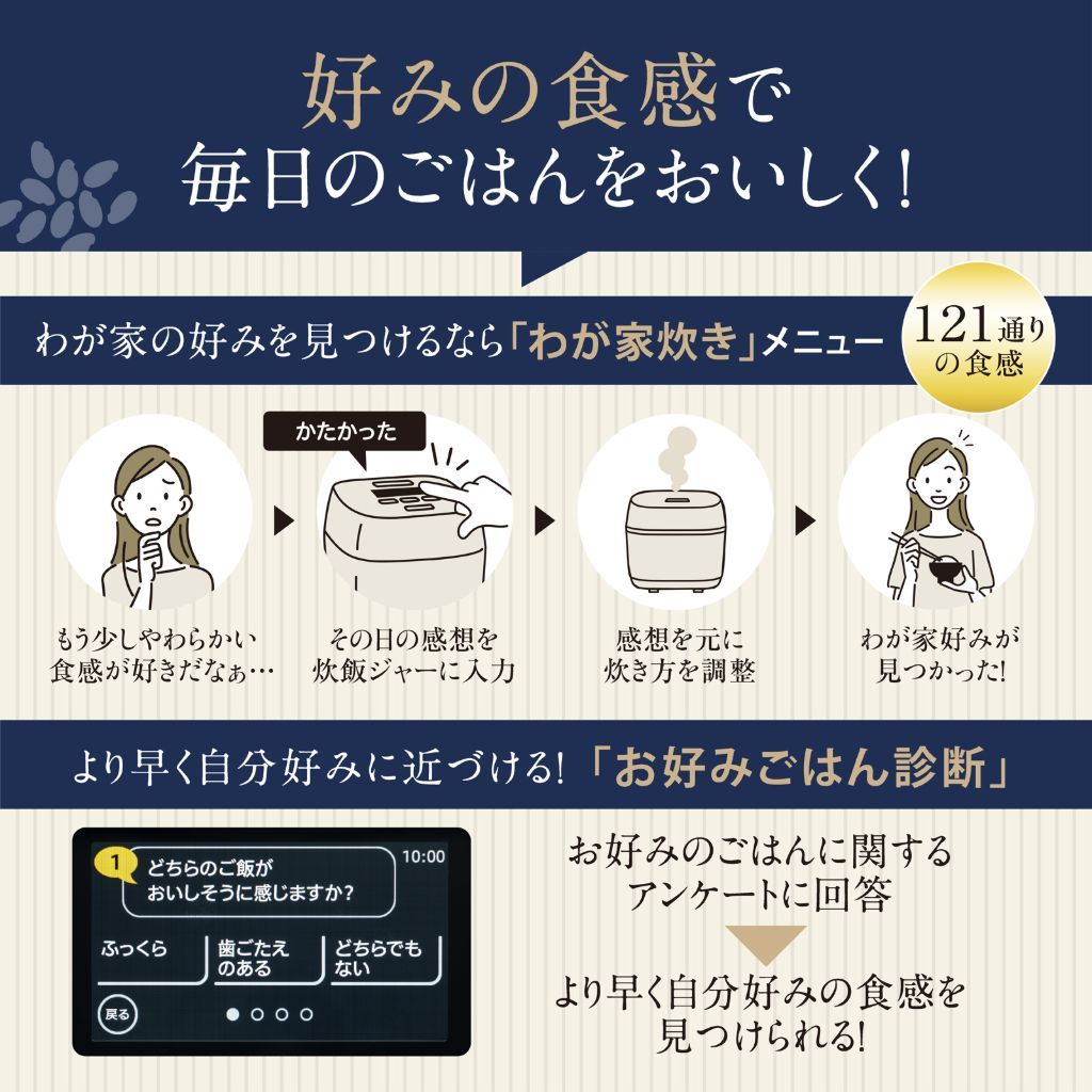 好みの食感で毎日のごはんをおいしく